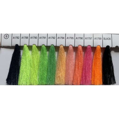 Нитки фото 16676